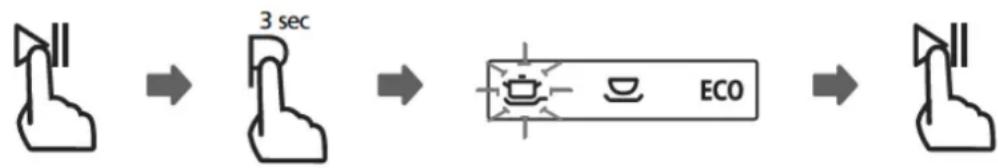 SALORA DWH6010 - Changer le programme pendant le cycle - 1