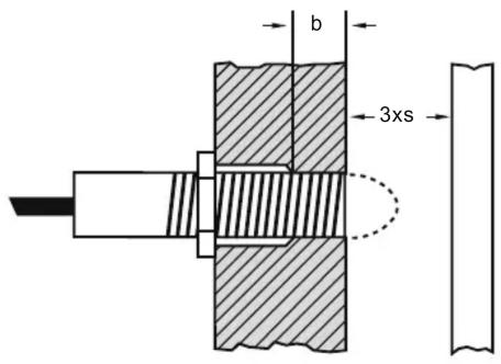 b 3xs