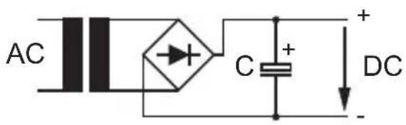 AC C + DC
