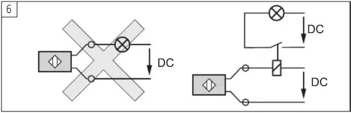 IFM IF5793 - Electrical connection - 2