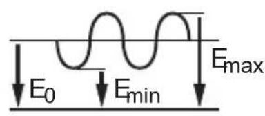 IFM IF5793 - Electrical connection - 6