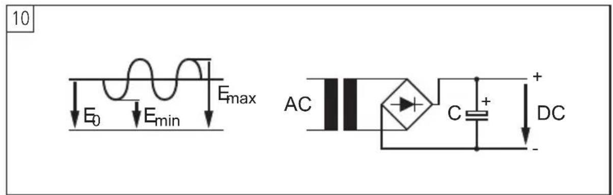 IFM IF5793 - Electrical connection - 12