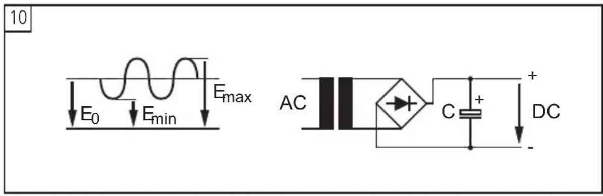 IFM IF5793 - Elektrischer Anschluss - 6