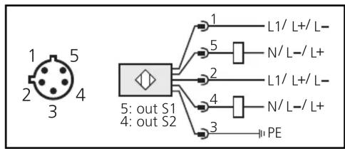 1 5 2 4 3 5: out S1 4: out S2 1 L1/ L+/L- 5 N/L-/L+ 2 L1/ L+/L- 4 N/L-/L+ 3 PE