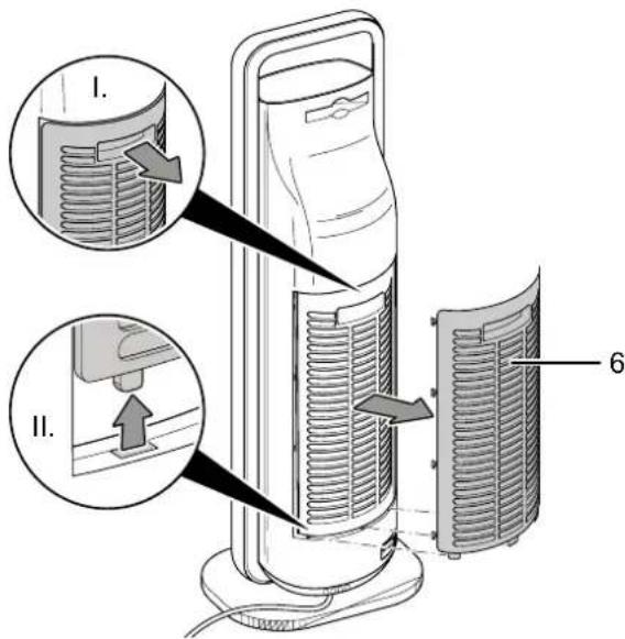 TROTEC TFC 21 E - Remarque - 1