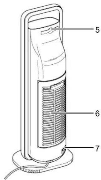 TROTEC TFC 21 E - Description de l'appareil - 2