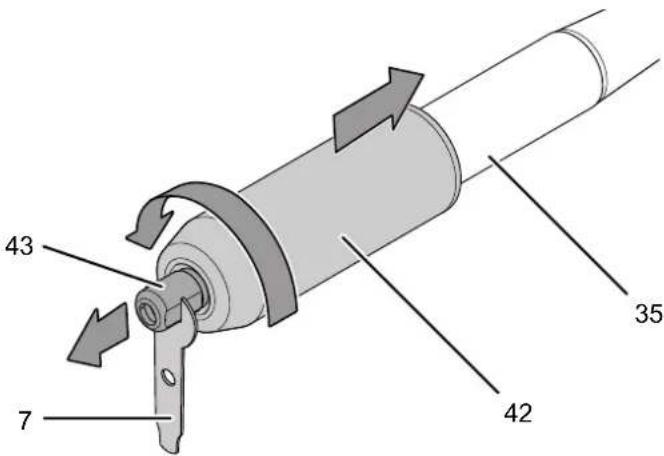 TROTEC PBGS 10120 - Remarque - 1