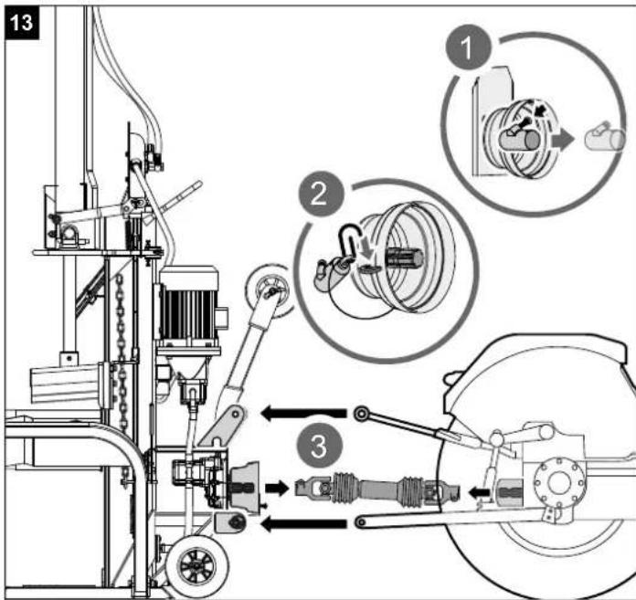 SCHEPPACH HL3000GM - 18