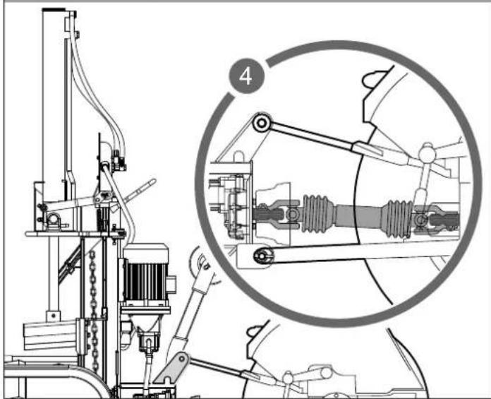 SCHEPPACH HL3000GM - 19
