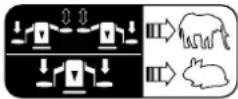 SCHEPPACH HL3000GM - Explication des symboles sur l'appareil - 20