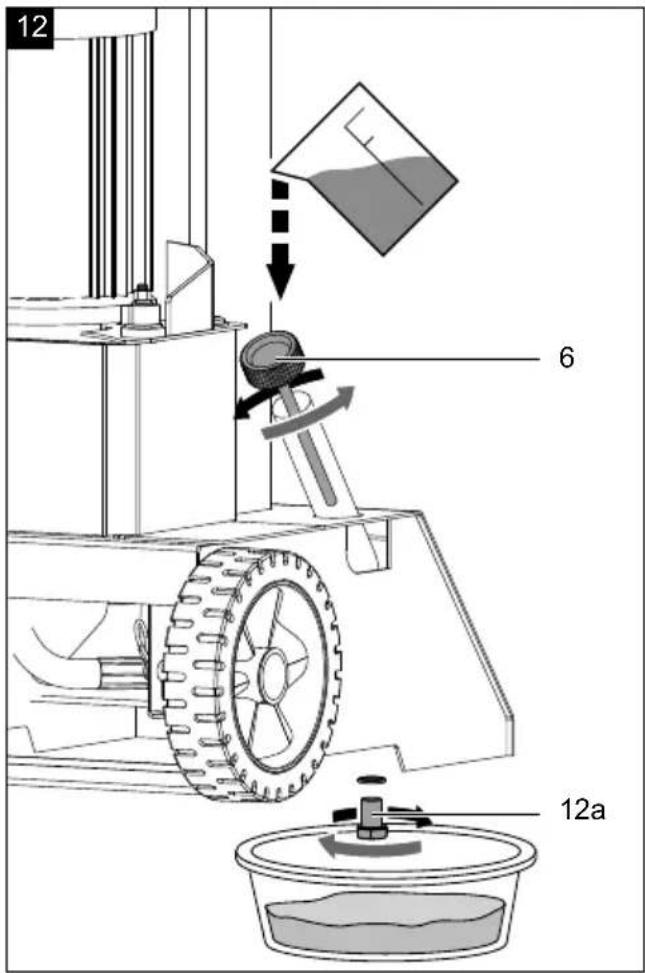 SCHEPPACH HL810 - HL810 - 21