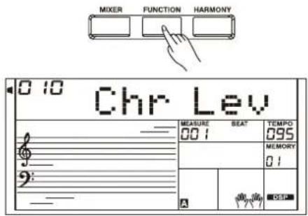Medeli A810 - Chr lev (niveau de chœurs) - 1