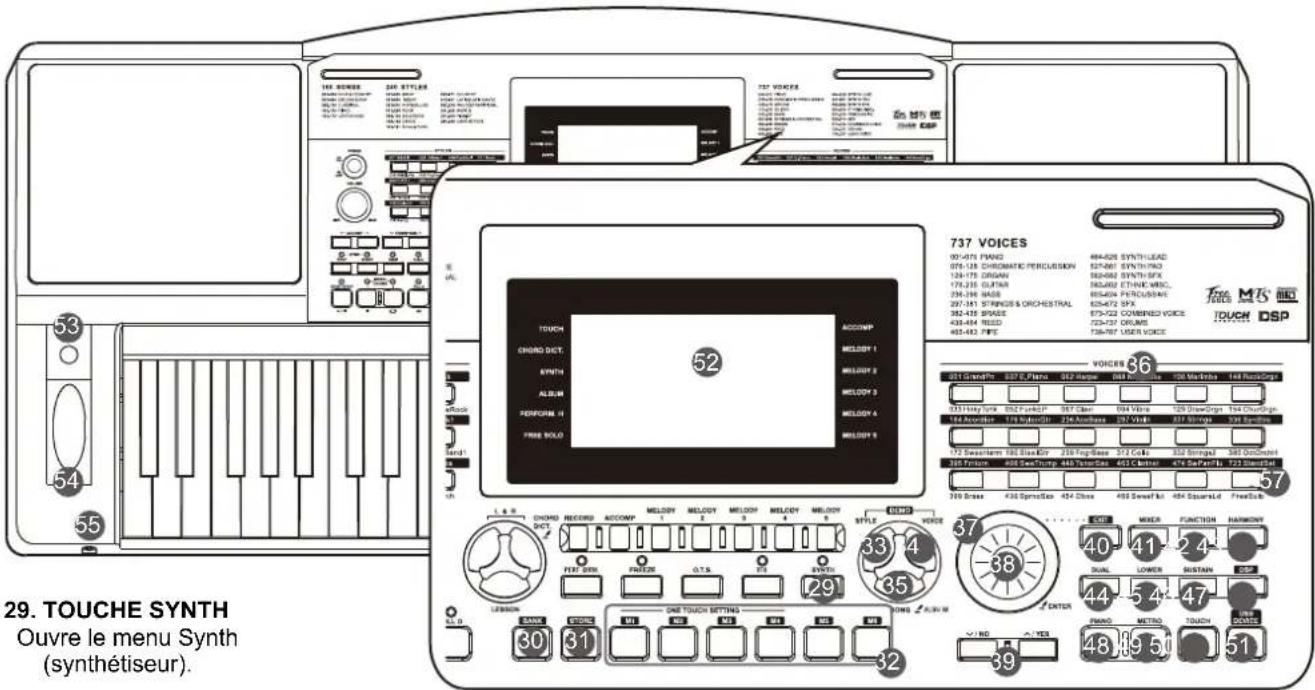 Medeli A810 - TOUCHE IFX - 1