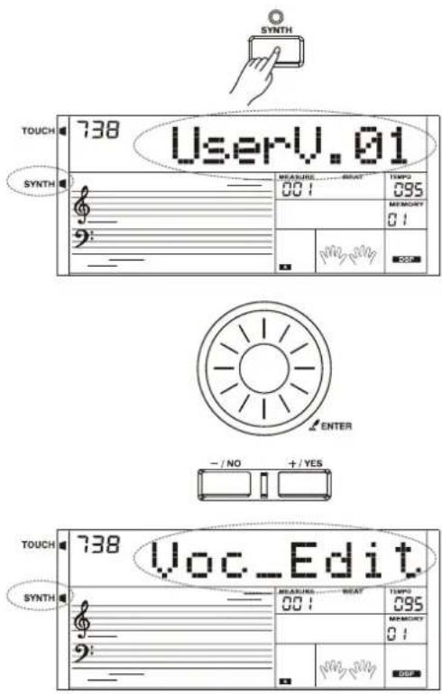 Medeli A810 - Fermer le synthétiseur - 1