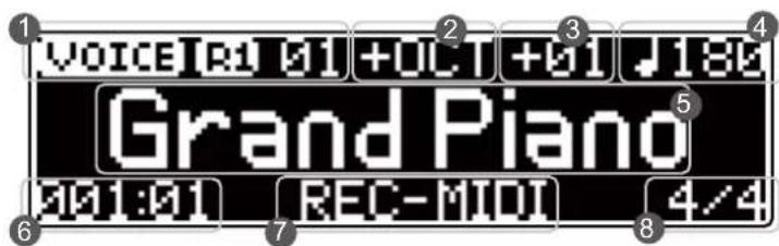 Medeli DP460KRW - Écran - 1