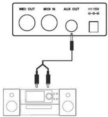 Medeli DP460KRW - Prise USB - 2