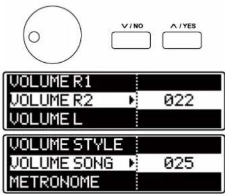 Medeli DP460KRW - Mesure battue (Metronome) - 2