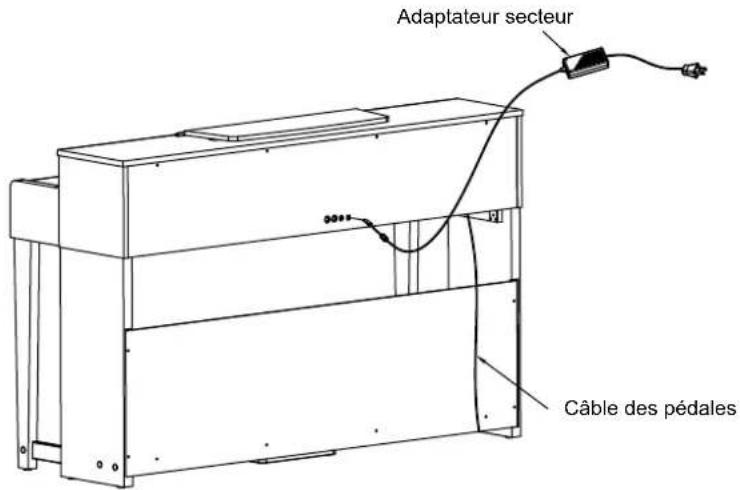 Medeli DP460KRW - Guide d'installation - 4