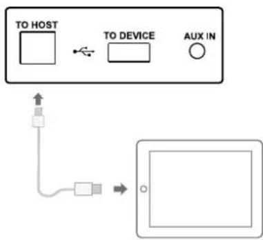 Medeli DP460KRW - Connexion d'un appareil intelligent - 2