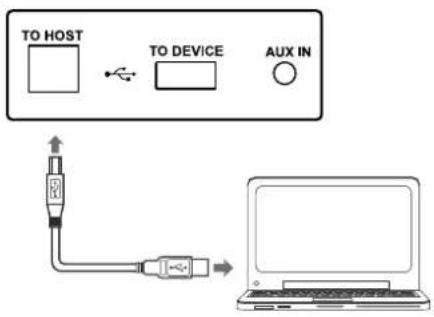 Medeli DP460KRW - Connexion d'un appareil intelligent - 1