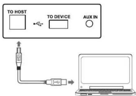 Medeli DP460KRW - Prise USB - 4