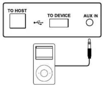 Medeli DP460KRW - Prise USB - 3