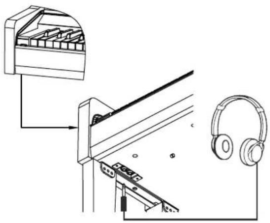 Medeli DP460KRW - Prise USB - 1