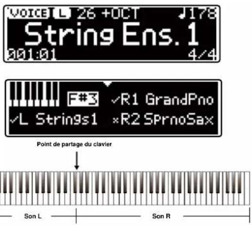 Medeli DP460KRW - Mode piano - 1