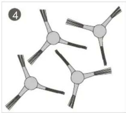 Niceboy ION Charles i3 - Number Description Quantity - 4