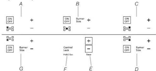 JENN-AIR JEC4424KB - PARTS AND FEATURES – ELECTRONIC TOUCH CONTROLS - 5