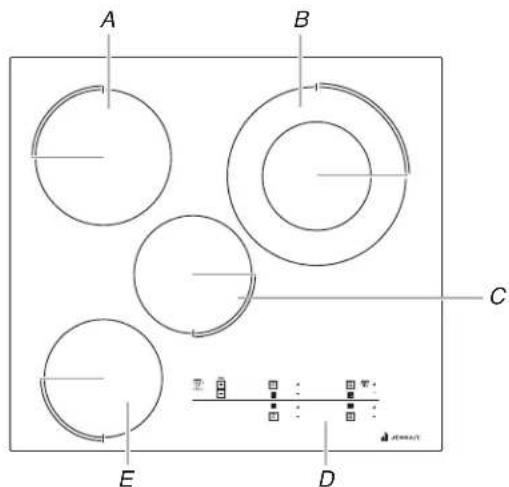 JENN-AIR JEC4424KB - PIÈCES ET CARACTÉRISTIQUES – COMMANDES ÉLECTRONIQUES TACTILES - 3