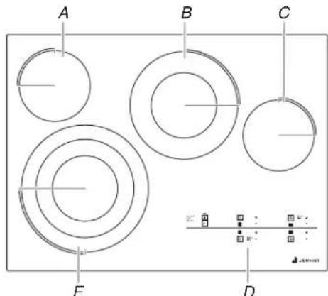 JENN-AIR JEC4424KB - PIÈCES ET CARACTÉRISTIQUES – COMMANDES ÉLECTRONIQUES TACTILES - 4