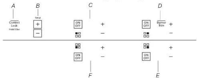JENN-AIR JEC4424KB - PIÈCES ET CARACTÉRISTIQUES – COMMANDES ÉLECTRONIQUES TACTILES - 1