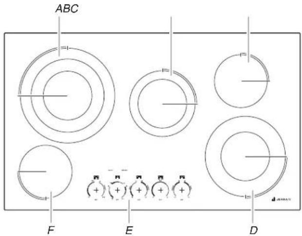 JENN-AIR JEC4424KB - PARTS AND FEATURES – KNOB CONTROLS - 6