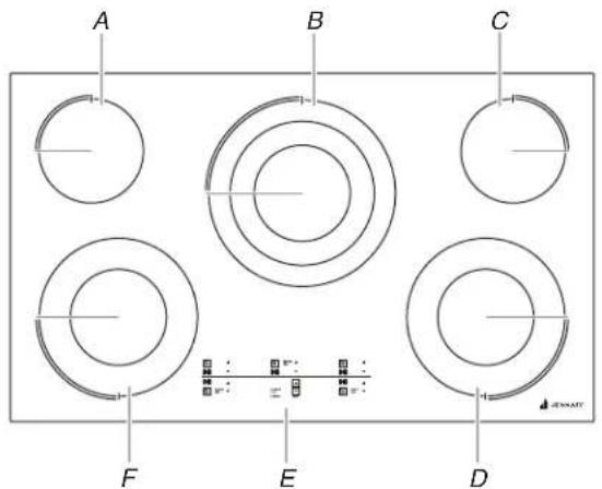 JENN-AIR JEC4424KB - PIÈCES ET CARACTÉRISTIQUES – COMMANDES ÉLECTRONIQUES TACTILES - 6