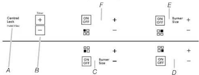 JENN-AIR JEC4424KB - PIEZAS Y CARACTERÍSTICAS: CONTROLES ELECTRÓNICOS TÁCTILES - 3