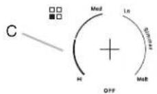 JENN-AIR JEC4424KB - PARTS AND FEATURES – KNOB CONTROLS - 3