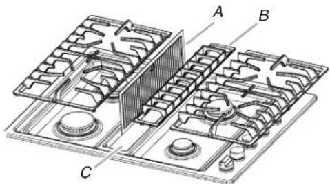 Technical diagram of a mechanical component with labeled parts A, B, and C