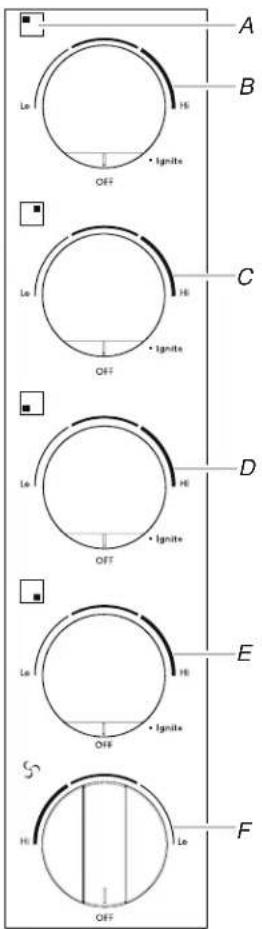 A B Le H6 • Ignite OFF C Le H6 • Ignite OFF D Le H6 • Ignite OFF E Le H6 • Ignite OFF S H6 Le OFF F