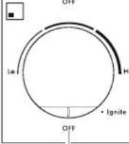 OFF Hi Le Ignite OFF