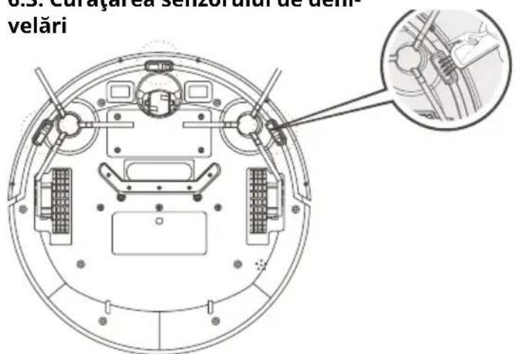 Niceboy ION Charles i4 - Curățarea senzorului de denivelări - 1