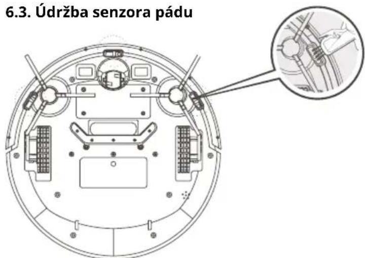 Niceboy ION Charles i4 - Údržba senzora pádu - 1