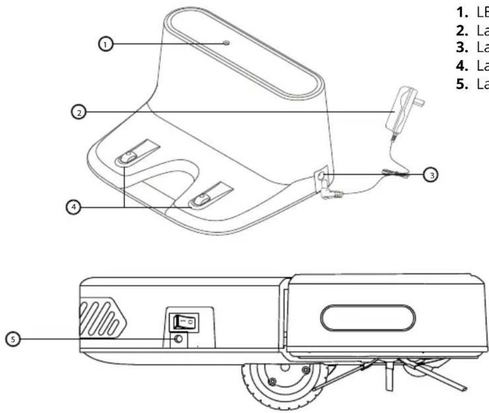 Niceboy ION Charles i4 - Lade-Dock - 1