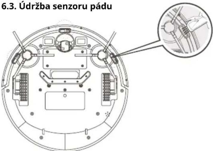 Niceboy ION Charles i4 - Údržba senzoru pádu - 1