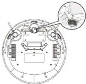 Niceboy ION Charles i4 - Уход за датчиками - 2