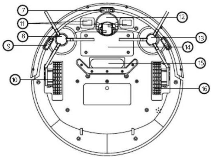 Niceboy ION Charles i4 - Schéma de l'aspirateur robot - 2