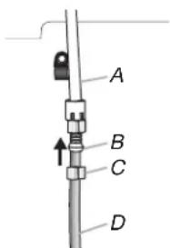 JENN-AIR JFC2290REP - Raccordement au réfrigérateur - 1