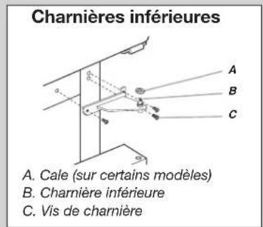 JENN-AIR JFC2290REP - Avertissement - 1