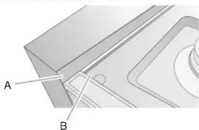 A B