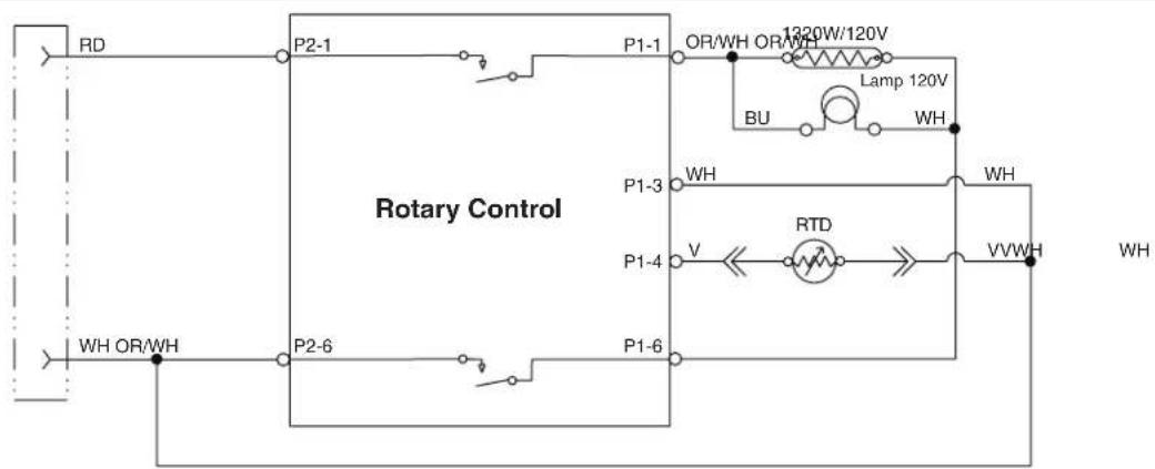 JENN-AIR JGCP548WP - STRIP CIRCUITS - 1